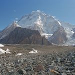 Broad Peak Height | How High?